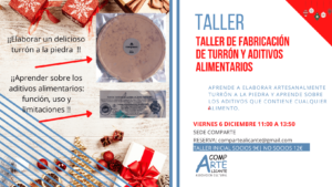 Cartel taller fabricación turrones y aditivos alimentarios